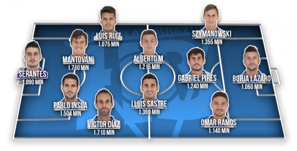 once primera vuelta